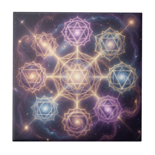 Die 7 Chakren´7 タイル (正面)