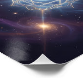 Die 7 Chakren´7 ポスター (コーナー)