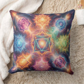 Die 7 Chakren´8 クッション (ブランケット)