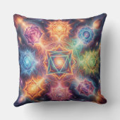 Die 7 Chakren´8 クッション (裏面)