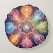 Die 7 Chakren´8 ラウンドクッション (裏面)