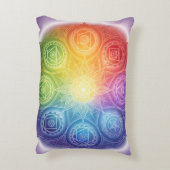 Die 7 Chakren´9 アクセントクッション (裏面(縦))