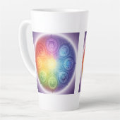 Die 7 Chakren´9 カフェラテマグ (左アングル)