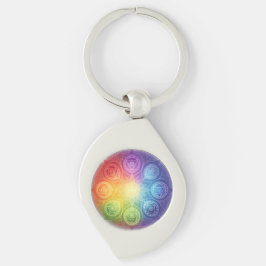 Die 7 Chakren´9 キーホルダー