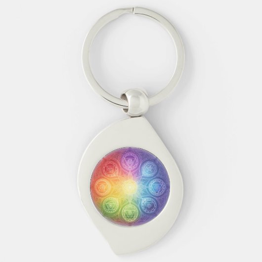 Die 7 Chakren´9 キーホルダー (正面)