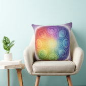 Die 7 Chakren´9 クッション (椅子)