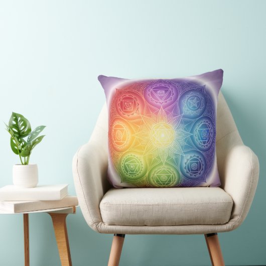 Die 7 Chakren´9 クッション (椅子)