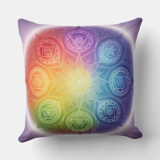 Die 7 Chakren´9 クッション (裏面)