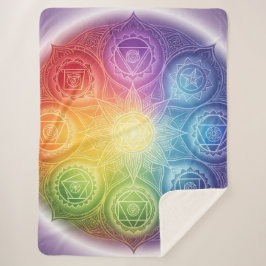 Die 7 Chakren´9 シェルパブランケット