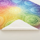 Die 7 Chakren´9 シェルパブランケット (3/4)