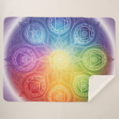 Die 7 Chakren´9 シェルパブランケット (正面(横))