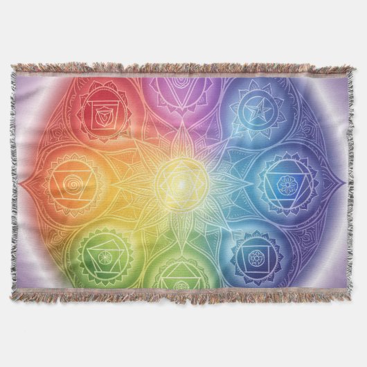 Die 7 Chakren´9 スローブランケット (正面)