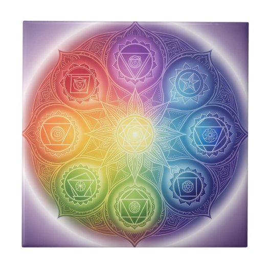 Die 7 Chakren´9 タイル (正面)