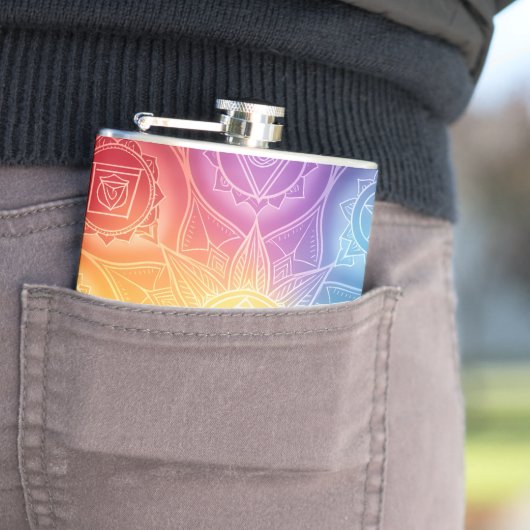 Die 7 Chakren´9 フラスク (インサイチュ)