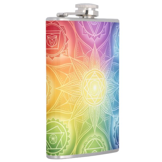 Die 7 Chakren´9 フラスク (右)