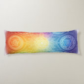 Die 7 Chakren´9 ボディピロー (裏面)