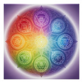 Die 7 Chakren´9 ポスター (正面)