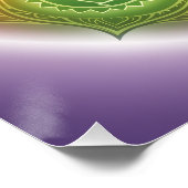 Die 7 Chakren´9 ポスター (コーナー)