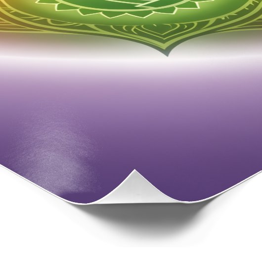 Die 7 Chakren´9 ポスター (コーナー)