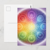 Die 7 Chakren´9 ポストカード (正面/裏面)