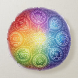 Die 7 Chakren´9 ラウンドクッション