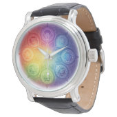 Die 7 Chakren´9 腕時計 (アングル)