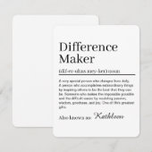 Difference Makerの定義 招待状 (正面/裏面)