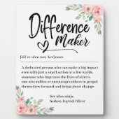 Difference Maker Definitionの評価 フォトプラーク (正面)