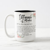 Difference Maker Definition Appreciation for her ツートーンマグカップ (左)