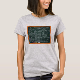 Differences between Catholics and Protestants Tシャツ