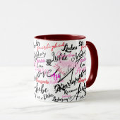 different Languages same thing マグカップ (正面右)