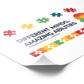 Different Minds Amazing Abilities Awareness Art フォトプリント (角)