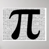 Digits of Pi poster ポスター (正面)