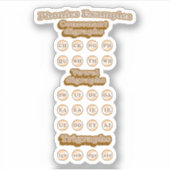 Digraphs, Trigraphs 学's English Phonics シール (正面)