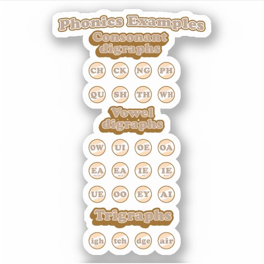 Digraphs, Trigraphs 学's English Phonics シール (正面)