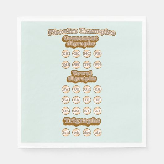 Digraphs, Trigraphs 学's English Phonics スタンダードランチョンナプキン (正面)