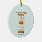 Digraphs, Trigraphs 学's English Phonics セラミックオーナメント (右)