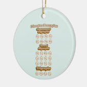 Digraphs, Trigraphs 学's English Phonics セラミックオーナメント (左)