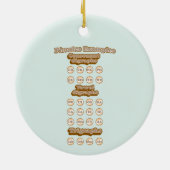 Digraphs, Trigraphs 学's English Phonics セラミックオーナメント (裏面)