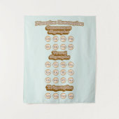 Digraphs, Trigraphs 学's English Phonics タペストリー (正面)