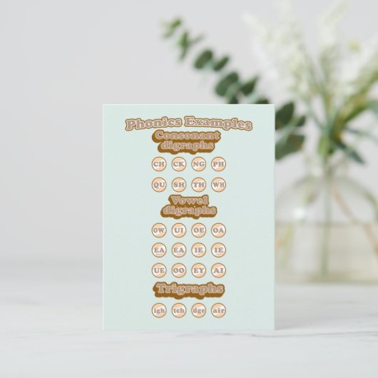 Digraphs, Trigraphs 学's English Phonics ポストカード (スタンド正面)
