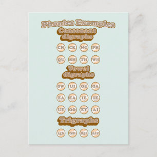 Digraphs, Trigraphs 学's English Phonics ポストカード