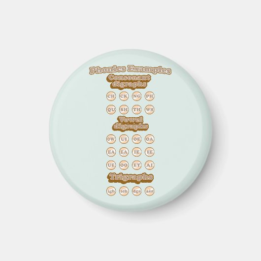 Digraphs, Trigraphs 学's English Phonics マグネット (正面)