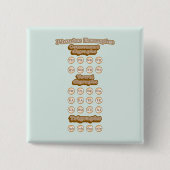 Digraphs, Trigraphs 学's English Phonics 缶バッジ (正面)