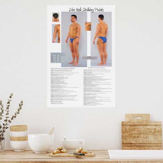 Dim Mak Death Striking Pointsポスター24 X 36 ポスター (キッチン)