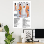 Dim Mak Death Striking Pointsポスター24 X 36 ポスター (ホームオフィス)