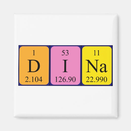 Dina周期表名磁石 マグネット (正面)