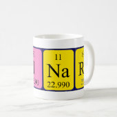 Dinara期別テーブル名mug コーヒーマグカップ (正面右)