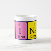 Dinara期別テーブル名mug コーヒーマグカップ (中央)