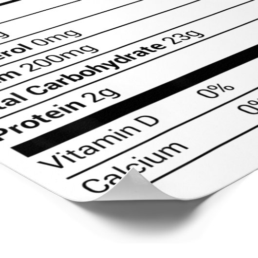 Dinner Rolls Nutrition Facts Family Matching Chris ポスター (角)